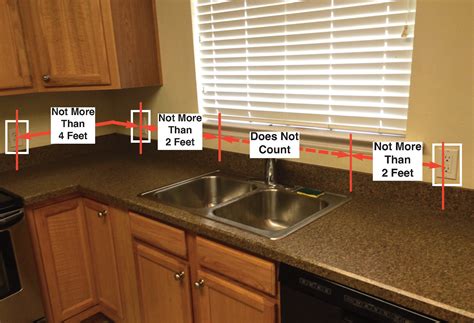 outlet height for kitchen